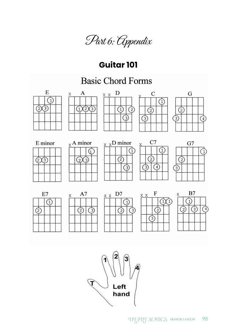The Guitar 101 appendix page of the HeartSongs Songbook