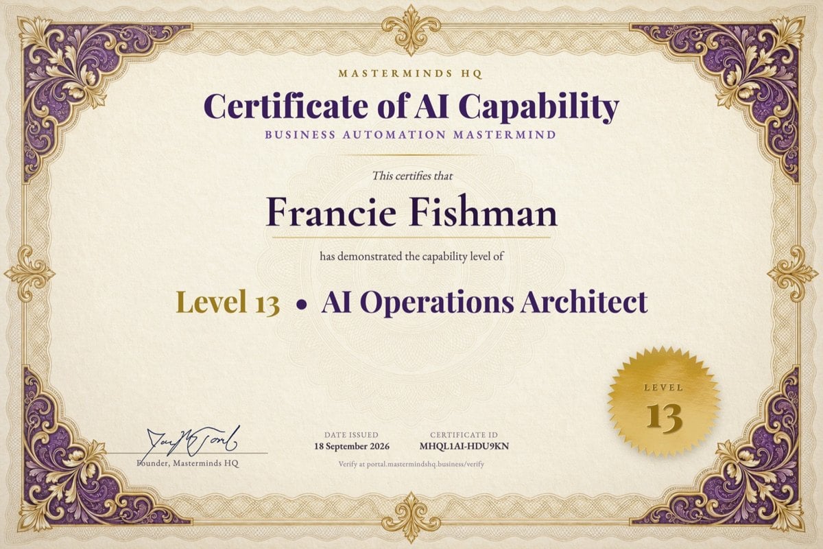Certificate of AI Capability from Masterminds HQ. Francie Fishman, Level 13, AI Operations Architect, issued 18 September 2026.